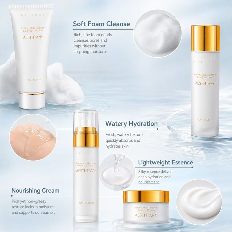 Набор для ухода за кожей лица  – обзор и цена Skincare Omg