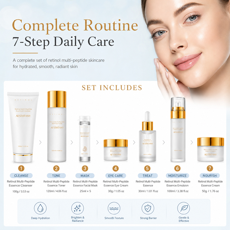 Набор для ухода за кожей лица  – обзор и цена Skincare Omg