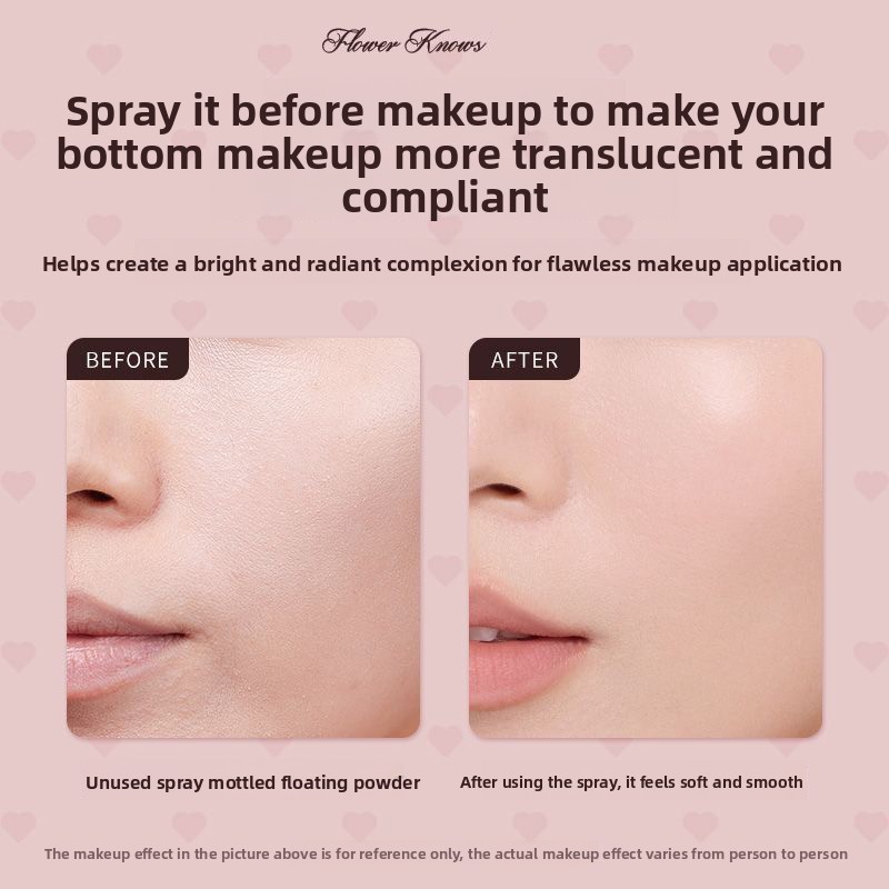 Увлажняющий спрей-эссенция Flo – обзор и цена Skincare Basic